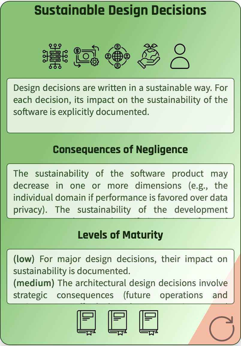 Card for the criterion "Implementation of Resource-Intensive Operations". It shows a description, consequences of negligence, levels of maturity, links to references, and an arrow to flip the card to see more details.